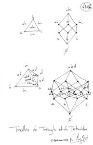49037 - Treillis de Triangle et de Tétraèdre. (Dessin)