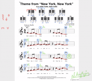 56010 - e-Μάθημα: Harmonie New York. (Dessin)
