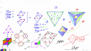 56417 - e-Μάθημα: II - Θεμέλια γεωμετρικών δομών. (Dessin)