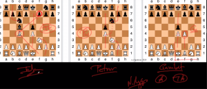 57555 - e-Μάθημα V: Ανοιχτά ανοίγματα στο σκάκι. (Dessin)