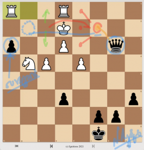 60356 - e-Μάθημα II: Σκακιστική βαθύτητα. (Dessin)