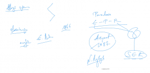 66205 - IV - Le don des Caméléons. ΛΥΓΕΡΕΙΟ LXIX. Covid Free. (Dessin)