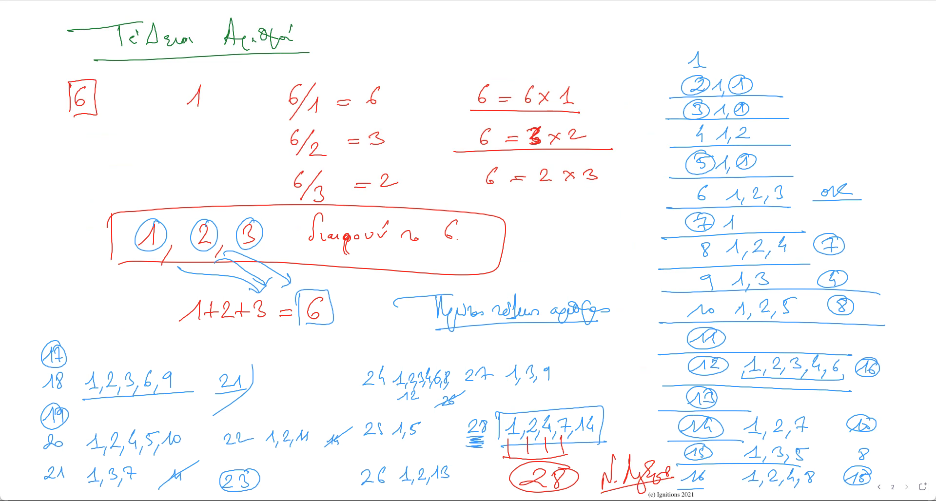 67134 - e-Μάθημα II: Κυκλικοί και Τέλειοι Αριθμοί. (Dessin)