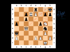 84777 - e-Μάθημα III: Σκακιστική Τακτική. (Dessin)
