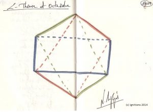 L-Théorie et octaèdre. (Dessin).