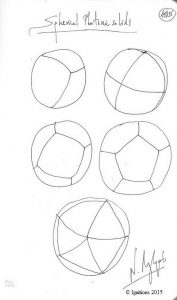 Spherical Platonic solids. (Dessin au feutre)