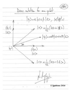 Dirac notation for one qubit. (Dessin au feutre)