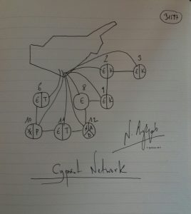 Cypriot Network. (Dessin au feutre)