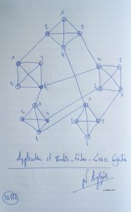 Applications of Erdős- Fader-Lovász Conjecture. (Dessin au feutre).