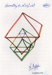 Geometry of x∧3 + y∧3 = z∧3. (Dessin au feutre).