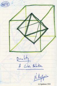 Duality & Cubic Relation. (Dessin au feutre).