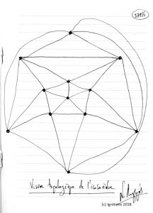 Vision topologique de l'icosaèdre. (Dessin).