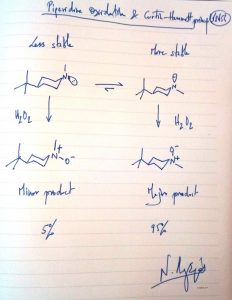 Piperidine Oxidation &  Curtin-Hammett principle. (Dessin)