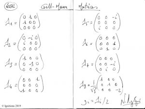 Gell-Mann Matrices. (Dessin)
