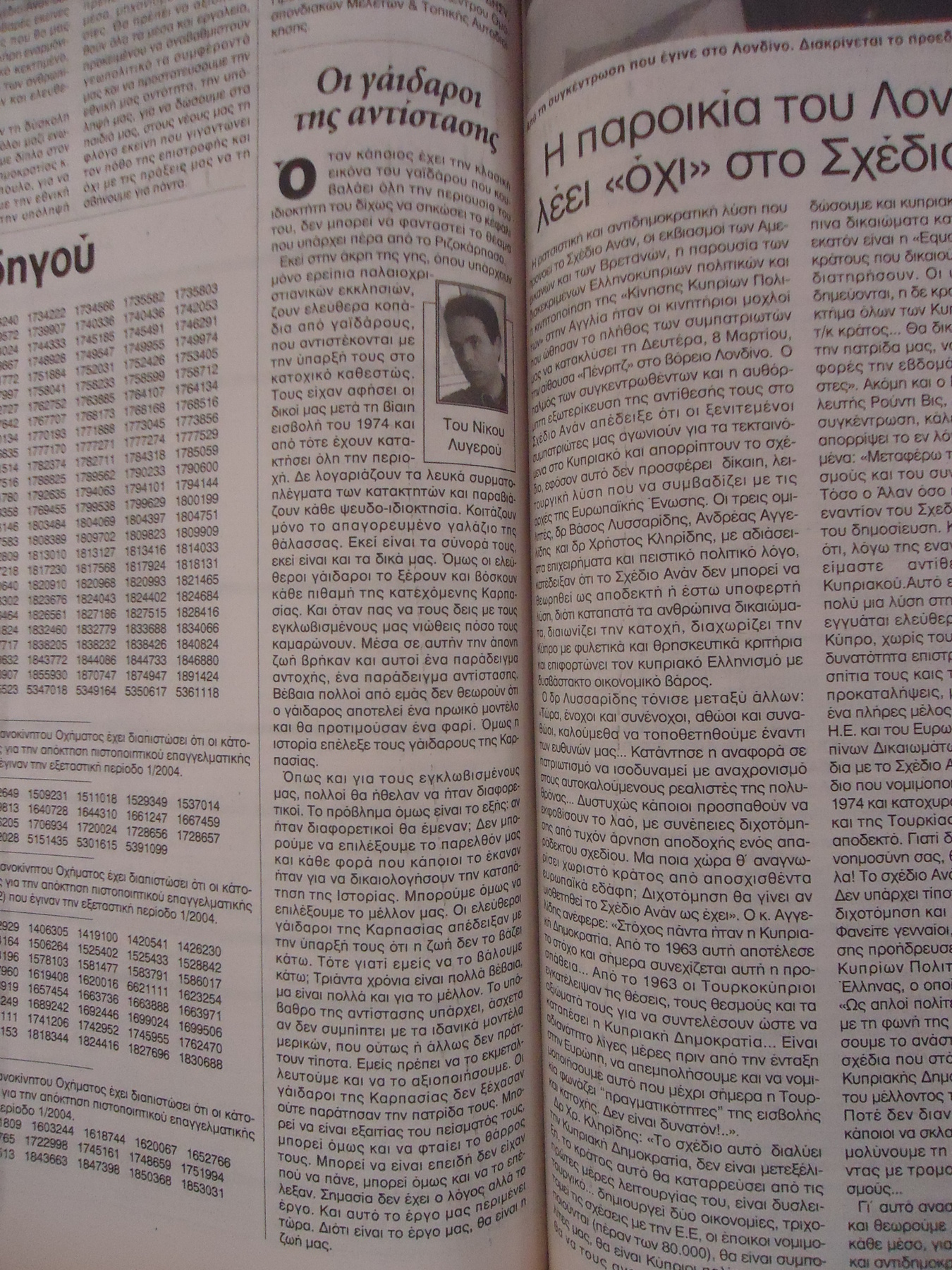 Οι γάιδαροι της αντίστασης. H ΣHMEPINH 20/03/2004.